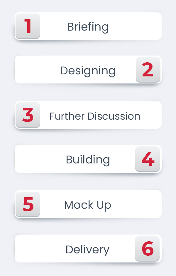 exhibition solutions and technology display